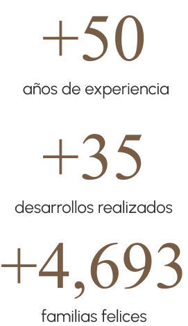 experience